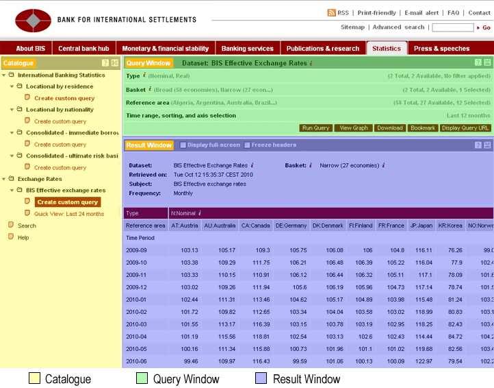 BIS WebStats application screenshot