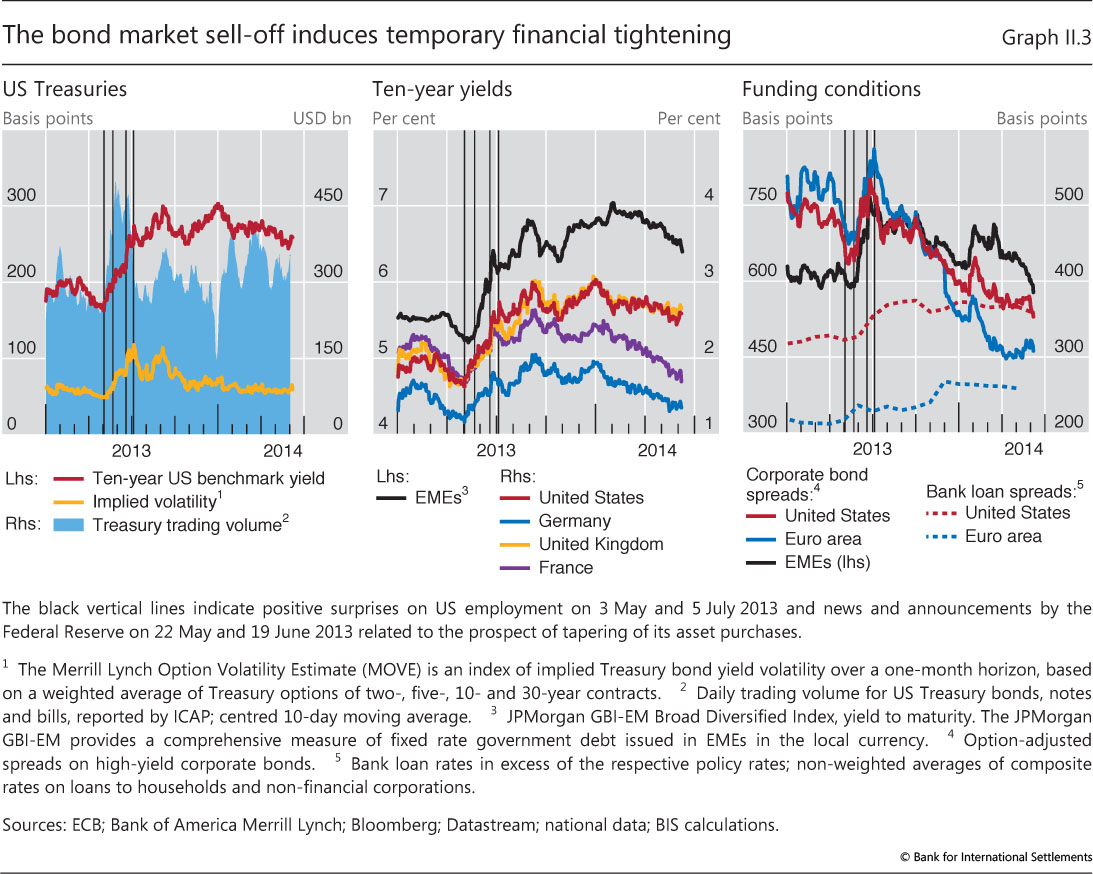 Global financial stability report 2008 pdf to jpg