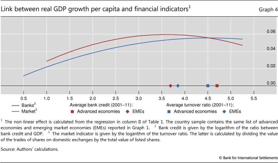 Thesis on financial ratio analysis