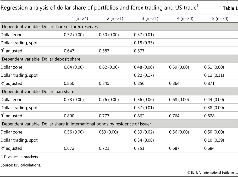 order flow analysis forex