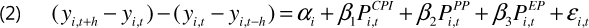 equation