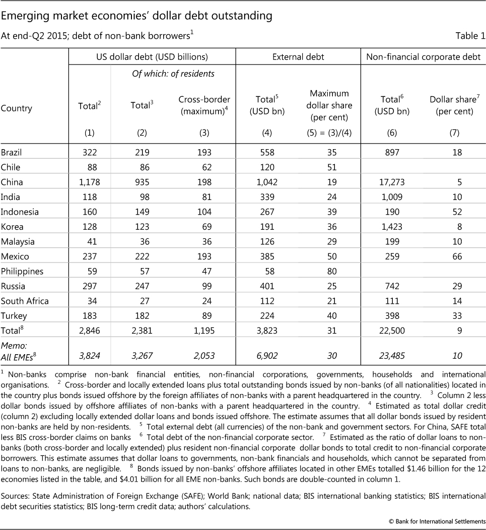 table3-1.jpg