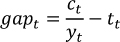 equation