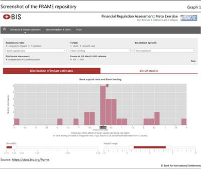 Screenshot of the FRAME repository