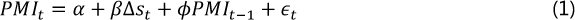 equation