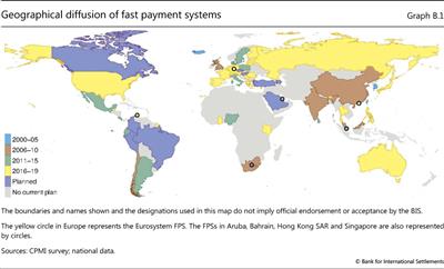 Geographical diffusion of fast payment systems