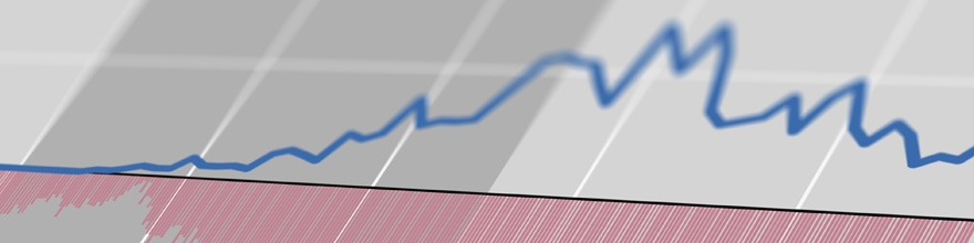 Markets adjust to "higher for longer"