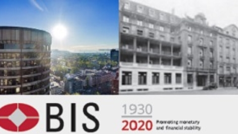 BIS buildings now and back in the past