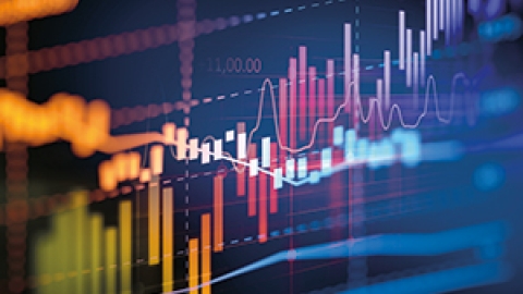 Financial chart
