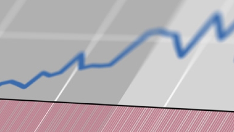 Markets adjust to "higher for longer"