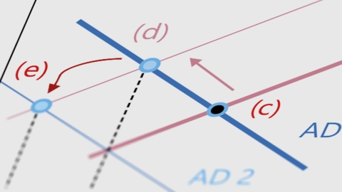 Graph cover December 2024 Quarterly Review
