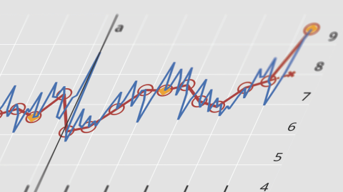 Graph cover December 2025 Quarterly Review