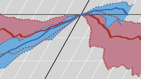 Graph cover March 2024 Quarterly Review