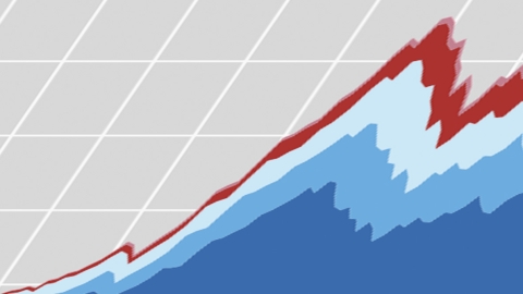 Graph cover March 2025 Quarterly Review