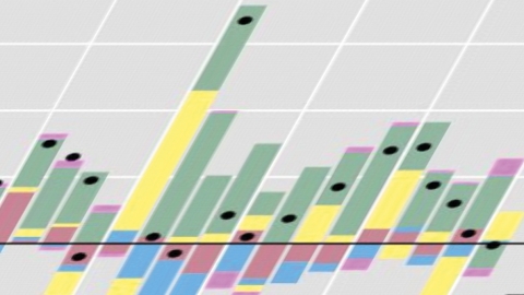 Graph cover September 2023 Quarterly Review